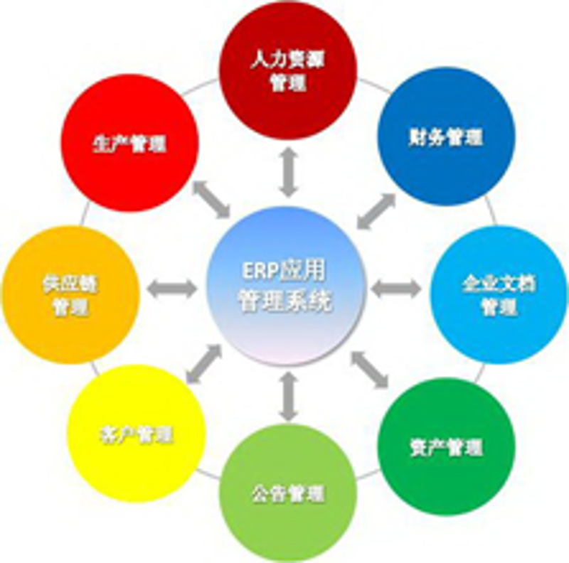系统定制柜 vs 成品柜：空间利用与专业适配性的深度对比