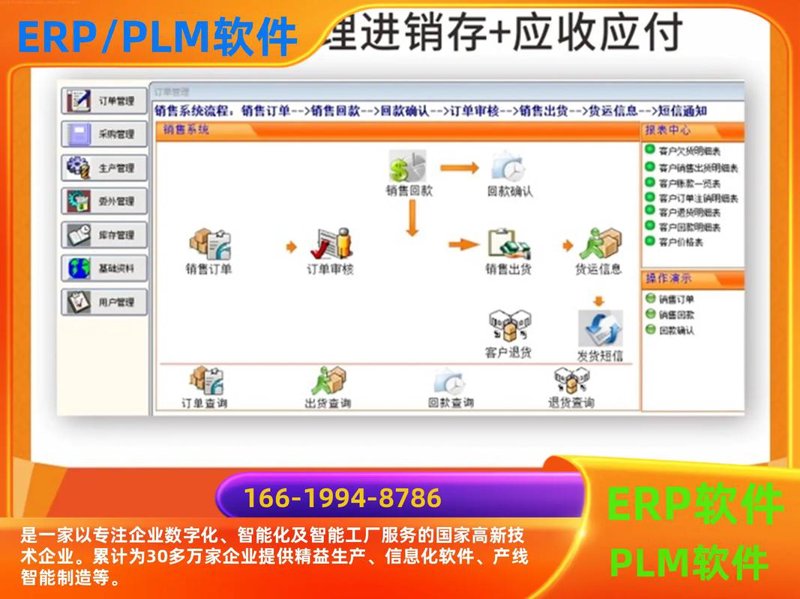 技术外包行业数据全景：2023年规模与增长态势解析