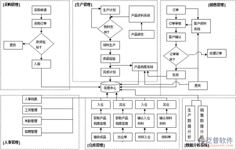 技术外包行业全景:2023年数据揭示的真相与趋势